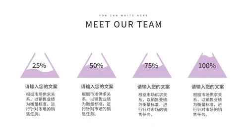 紫色唯美小清新总结汇报PPT模板