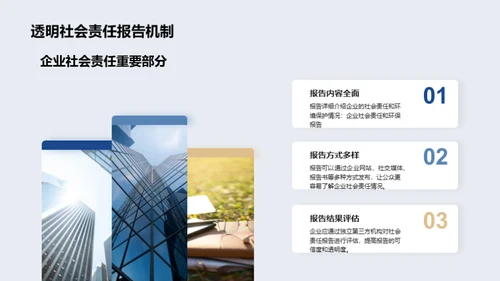 可持续发展与企业责任