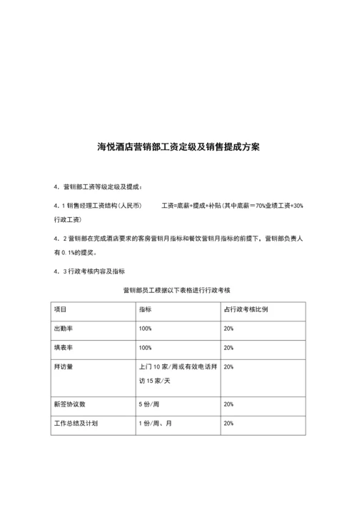 各酒店销售提成方案.docx