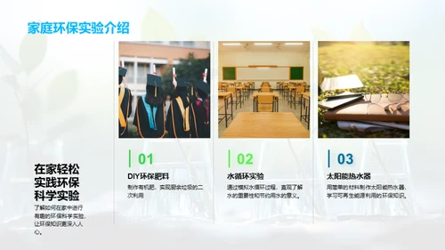 环保实验之科学魅力