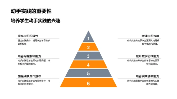 数学活动：实践与探索