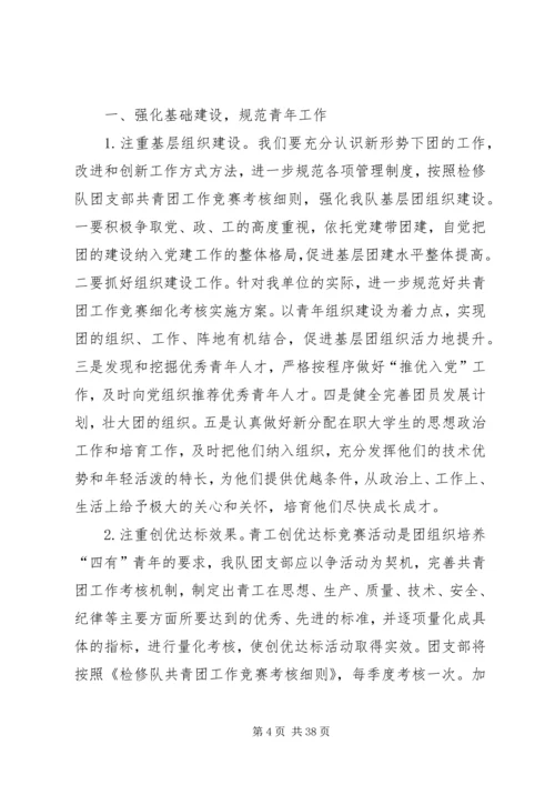 青年安全监督岗方案.docx