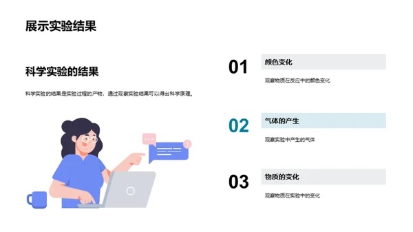 科学实验演示