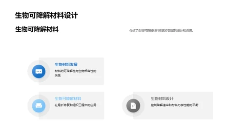 化工之眼：生物医学材料