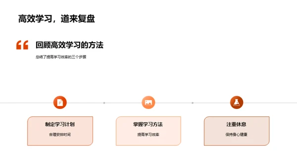 高效学习的时间艺术