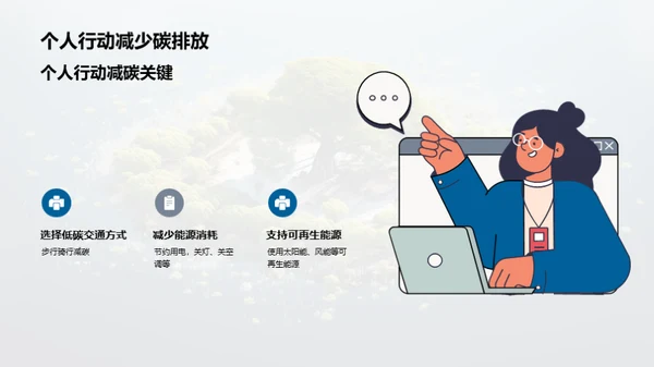 气候变化与环境保护教育