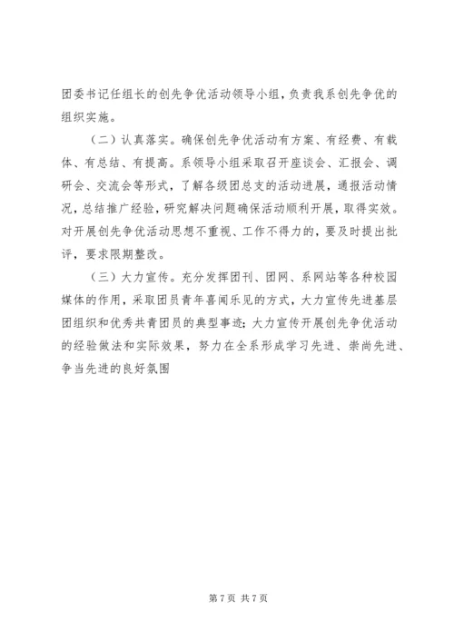 阜康总工会在创优争先活动中开展基层组织建设年的实施方案 (4).docx