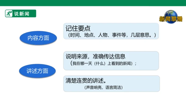 四下口语交际：说新闻 课件
