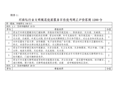 河南银行业文明规范优质服务百佳优秀网点评价标准分.docx