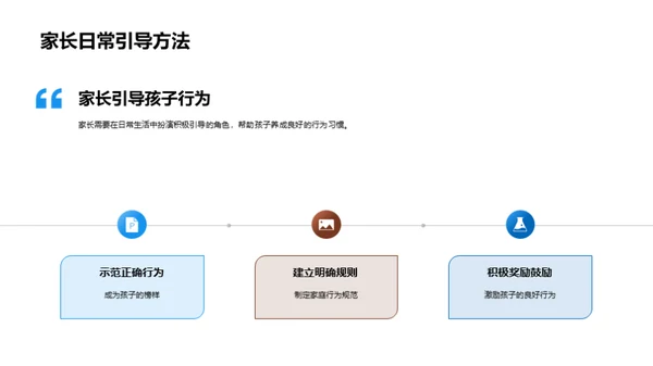 培养良好行为习惯