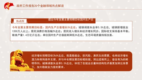 学习2025年全国两会20个金融领域热点党课ppt