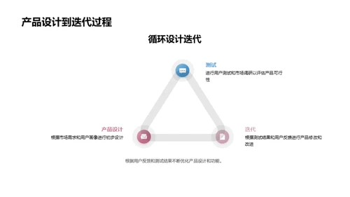 七夕金融营销全攻略