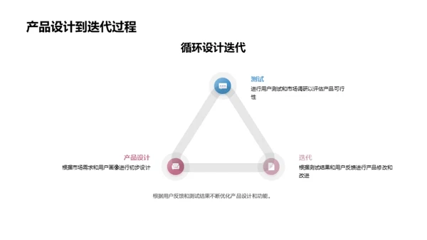 七夕金融营销全攻略