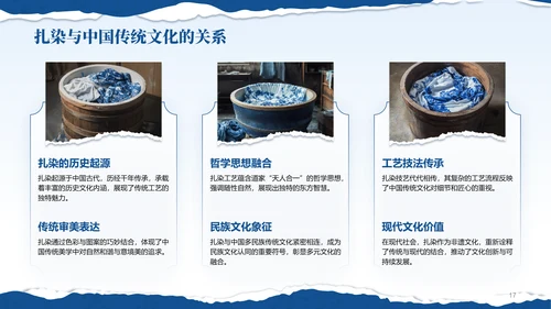 蓝色国风非遗扎染的艺术魅力PPT模板