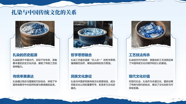 蓝色国风非遗扎染的艺术魅力PPT模板