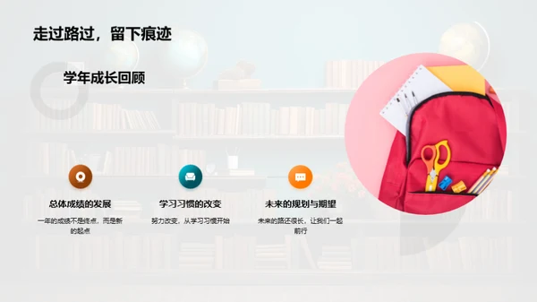 高一之旅：升华与收获
