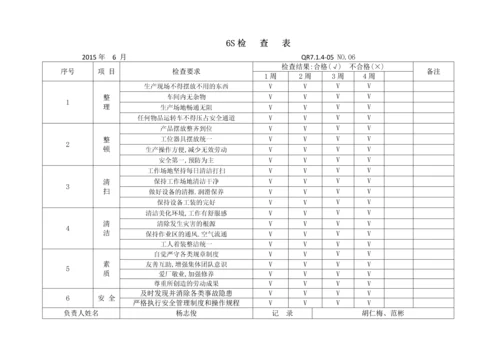 检查表2015年0.docx