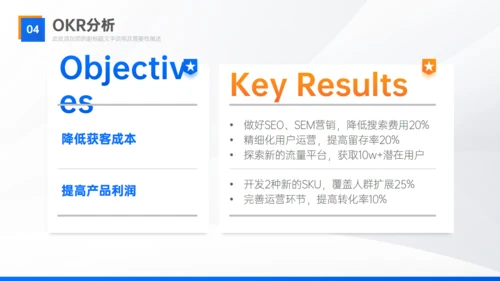 实用部门工作经验复盘总结汇报通用PPT模板