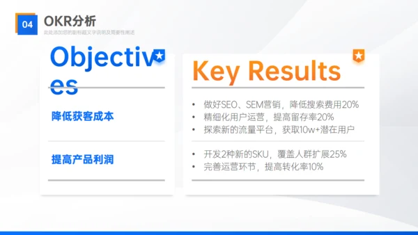 实用部门工作经验复盘总结汇报通用PPT模板