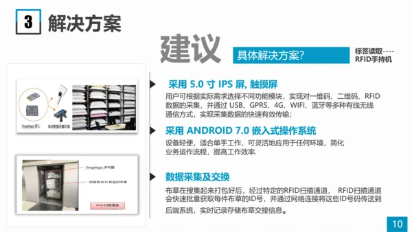 酒店布草信息化管理系统PPT模板