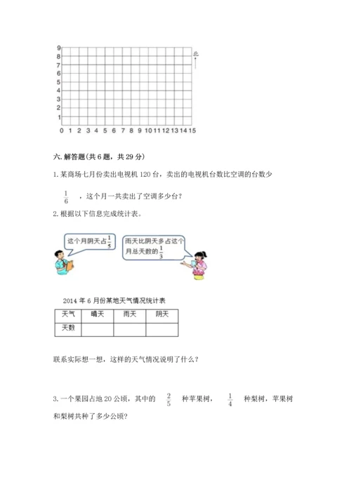 人教版六年级上册数学期中测试卷含答案下载.docx