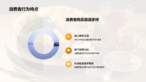 双十二餐饮行业洞察