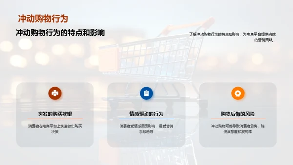 电商活动与消费者心理