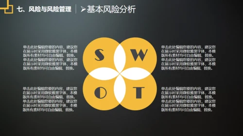 商业计划书BP模板创业通用PPT母版