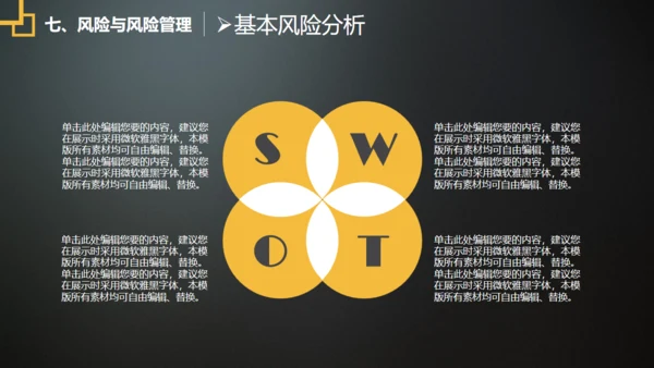 商业计划书BP模板创业通用PPT母版