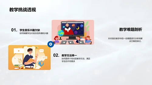 小学音乐教学创新