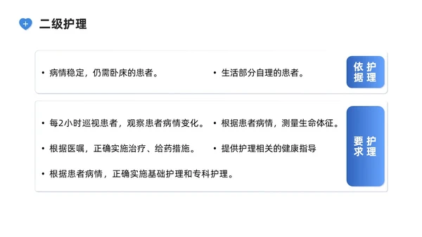 蓝色系商务简约护理核心制度培训PPT课件