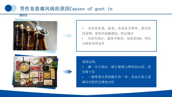 蓝色简约商务痛风健康教育痛风健康宣教PPT课件