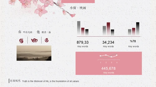 中国古风红䄂添香浪漫国风通用PPT