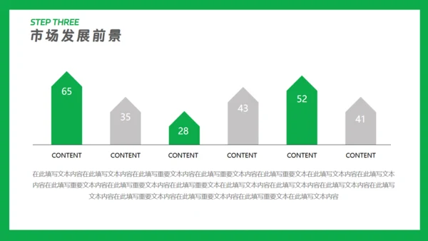 新能源汽车充电桩项目发展规划通用PPT模板