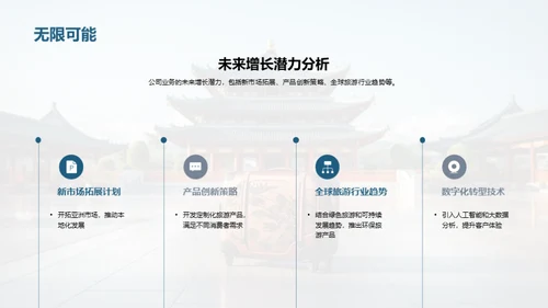 赋能旅游新篇章