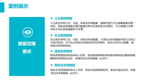 智慧医疗医保控费平台通用PPT模板