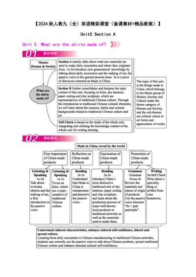 【2024秋人教九（全）英语精彩课堂（备课素材+精品教案）】Unit 5 section A