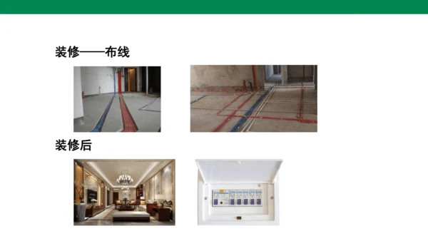 【大单元教学】19.1精品课件：家庭电路