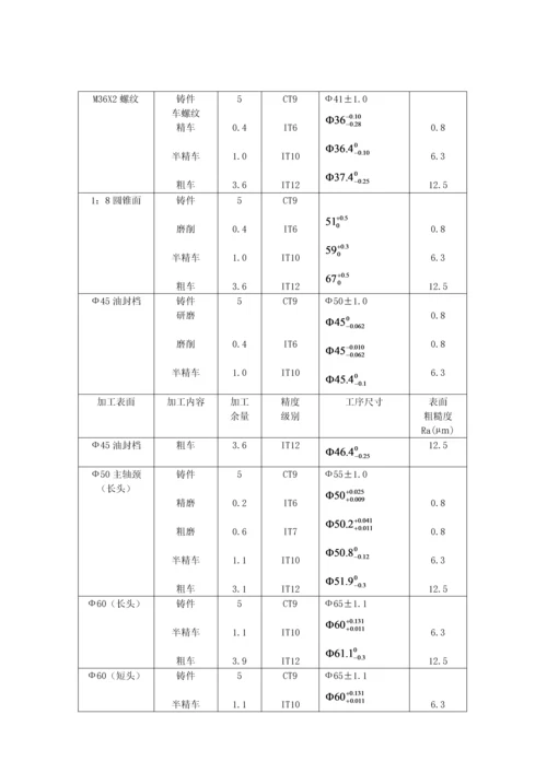 柴油机曲轴标准工艺设计.docx