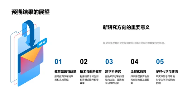 教育学研究新视角PPT模板