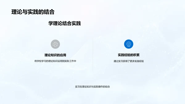 实习汇报讲座