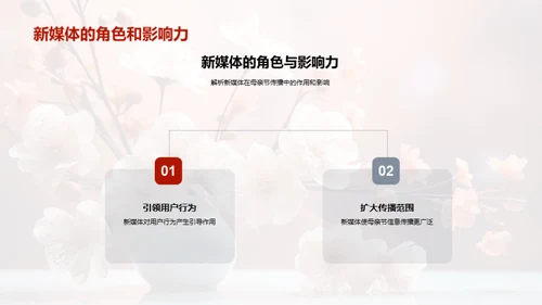 母亲节新媒体攻略