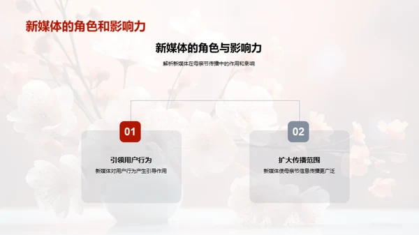 母亲节新媒体攻略