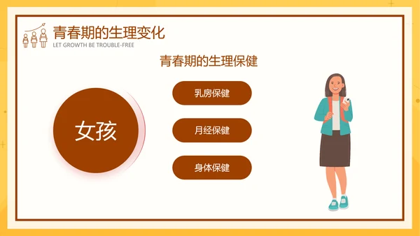 中小学生青春期健康教育成长PPT模板