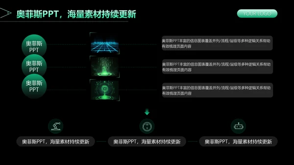 科技风黑绿色论文答辩PPT