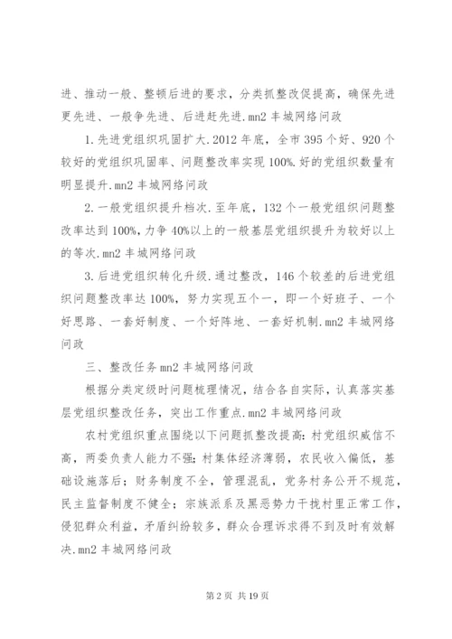 基层党组织规范化建设实施方案.docx