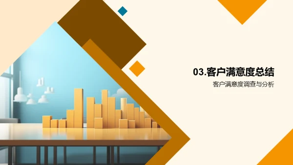 业务全览与策略优化