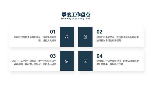 青绿色简约商务风图文销售成果工作报告PPT