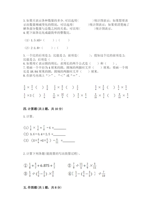六年级上册数学期末测试卷（考试直接用）word版.docx