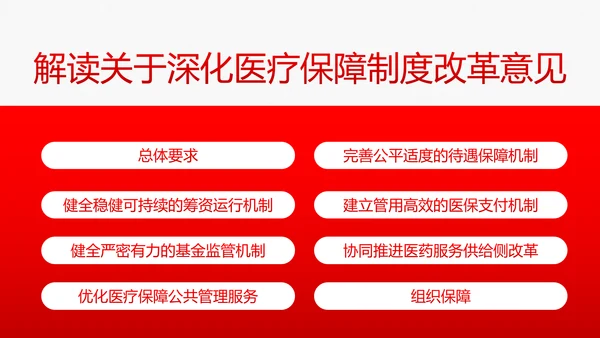 解读关于深化医疗保障制度改革的意见PPT课件
